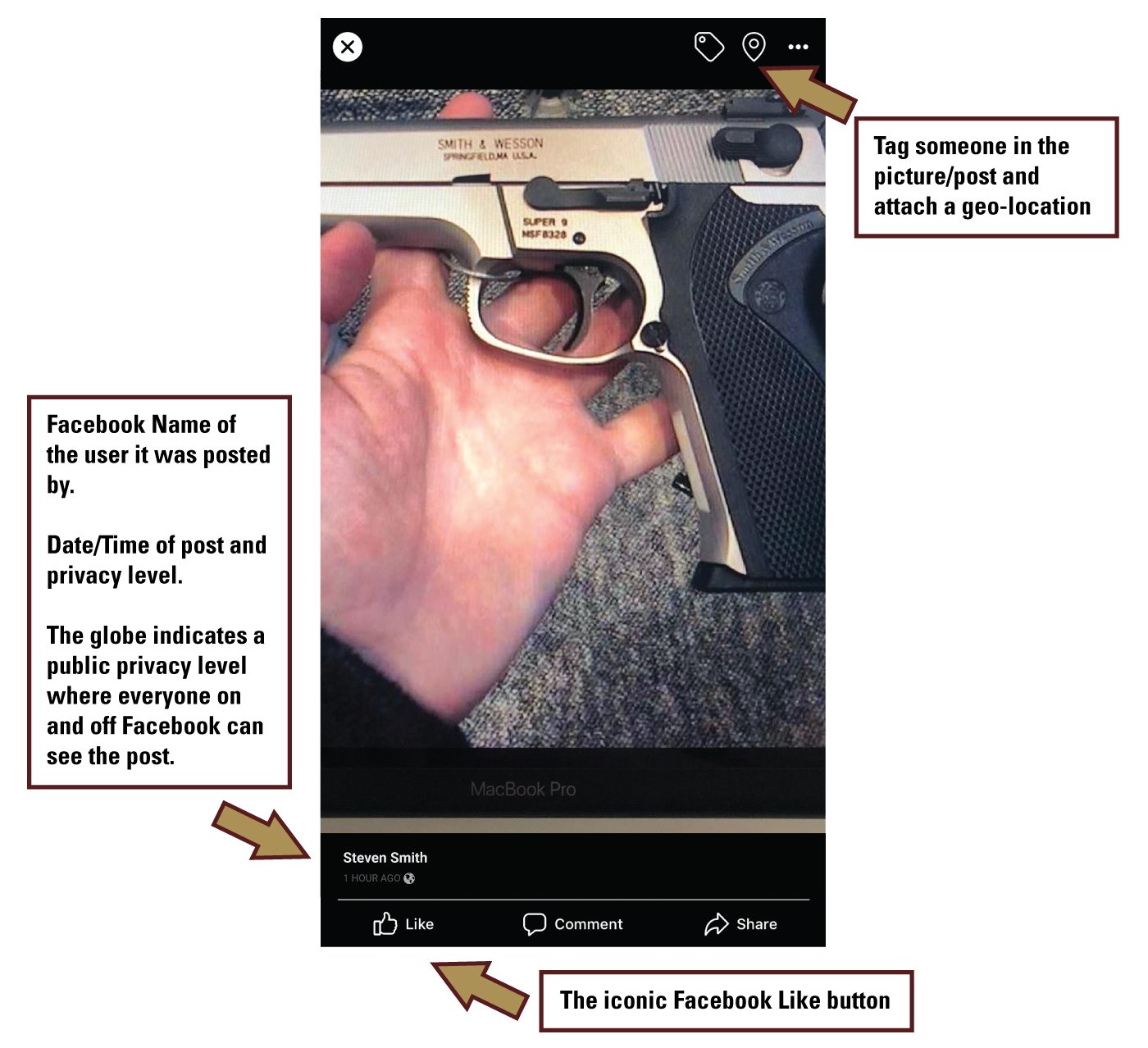 photo of gun on Facebook