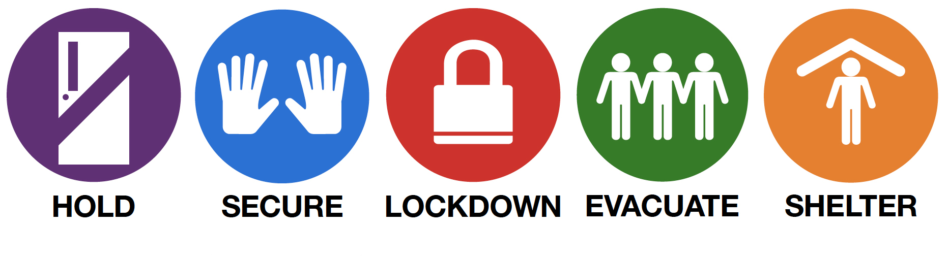 How to Use Lockdown Mode on Mac